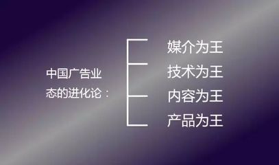 未來商業模式30個大膽思考 中國99%的公司和集體可能消失！廣告業的顛覆性變革