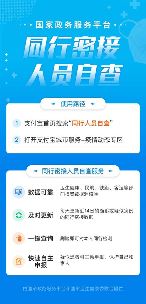 密切接觸者查詢權威通道上線，最快3秒獲取信息服務