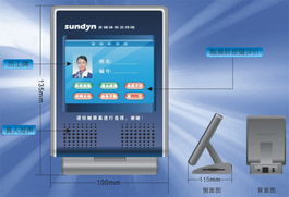 銷售服務質量評價系統(tǒng)的構建與應用 融合貿易、金融電子產品與網絡技術服務